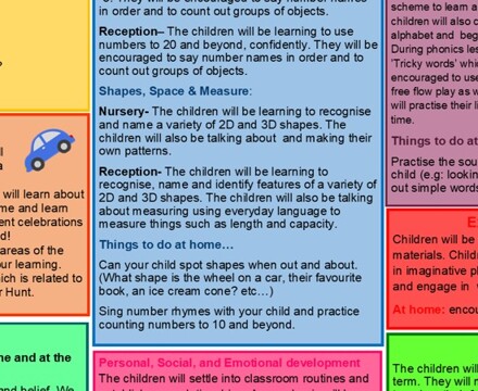 1Robin Class Term 1 Curriculum Map 2024 2025