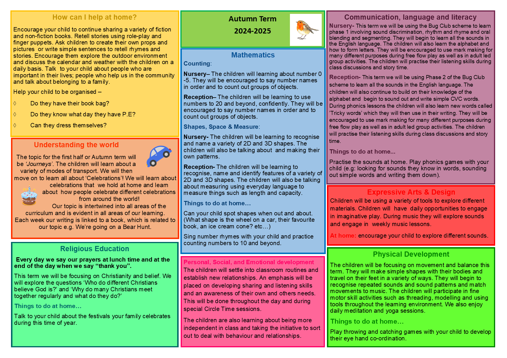 Robin Class Autumn Term Curriculum Map 2024 2025