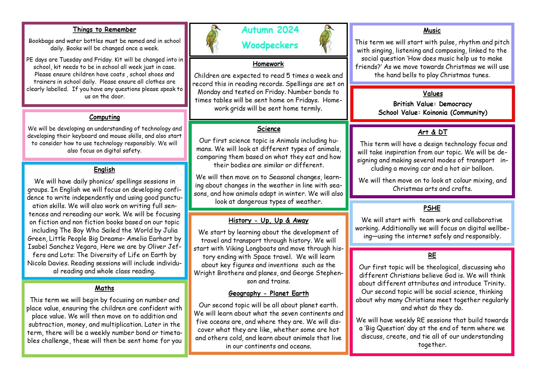 Curriculum Map   Autumn 2024