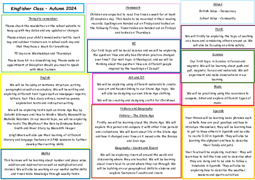 Kingfisher autumn 2024 topic map